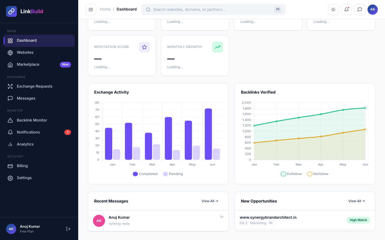 LinkBuild Backlink Management Analytics