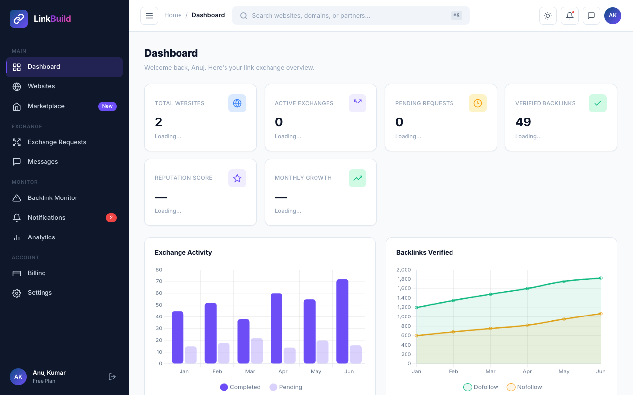 LinkBuild Backlink Exchange Platform Dashboard — Link Building Software Interface